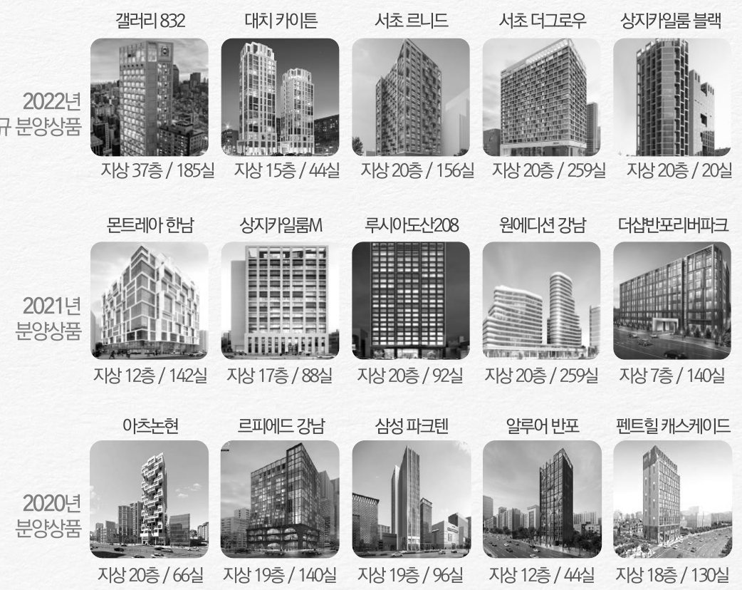 2020~2022년 강남 주요 하이엔드 오피스텔 규모 비교